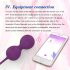 Lonely Winni Smart Vibrating Egg (Pink) 