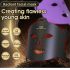 Photon Rejuvenation Facial LED Mask