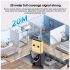 Bluetooth 5.4 USB Adapter for Up to 7 Devices
