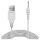 LOVENSE Charger (Lush, Lush2) - USB Charging Cable