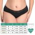 Adalet Natura Super - Period Panties (Black)