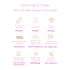 Luminiel Y ZONE - Intimate Light Therapy Device