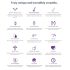 Zumio Soft - Rechargeable Clitoral Vibrator (Purple)